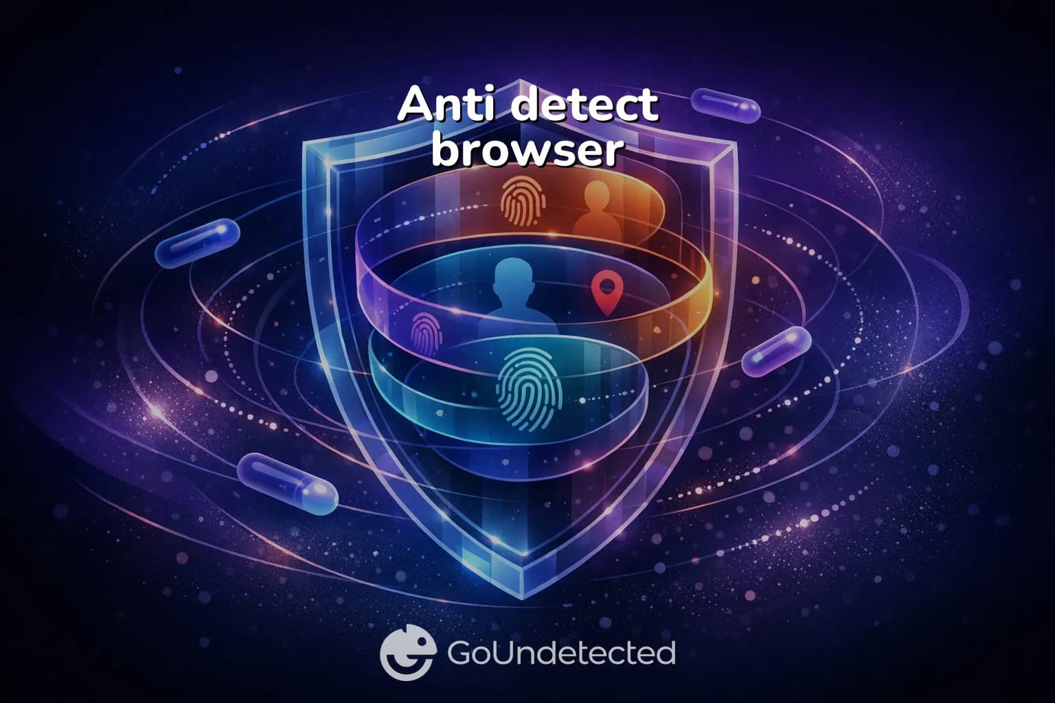Anti detect browser