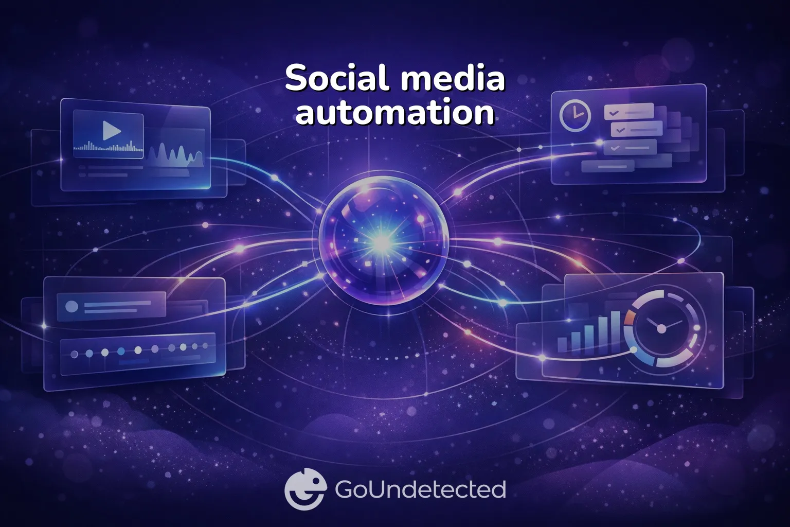 Social media automation